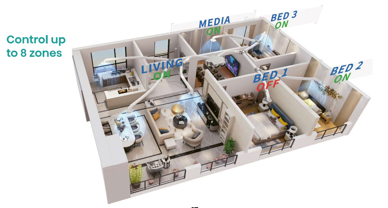 A 3D floorplan layout with different air-conditioning units used in every room.